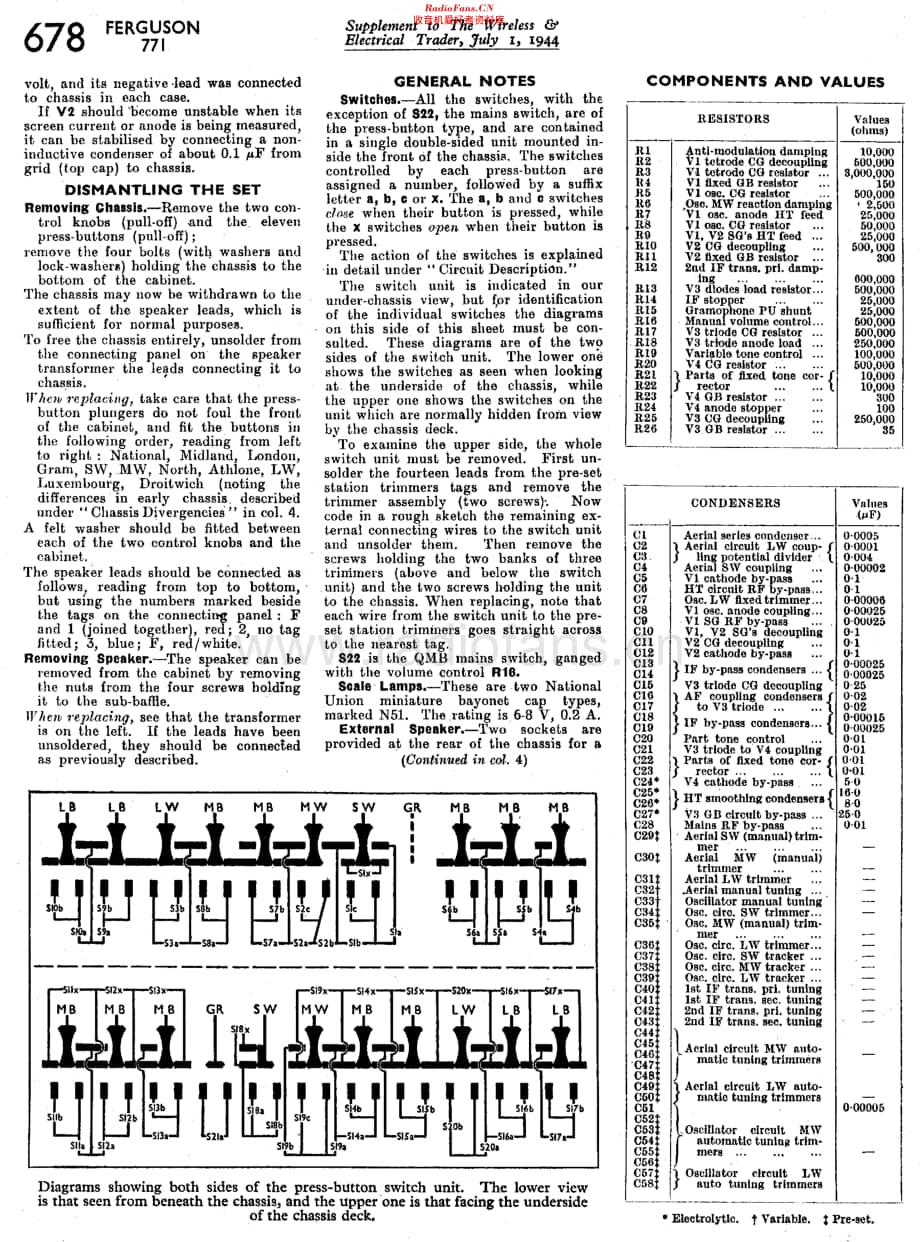 Ferguson_771维修电路原理图.pdf_第3页