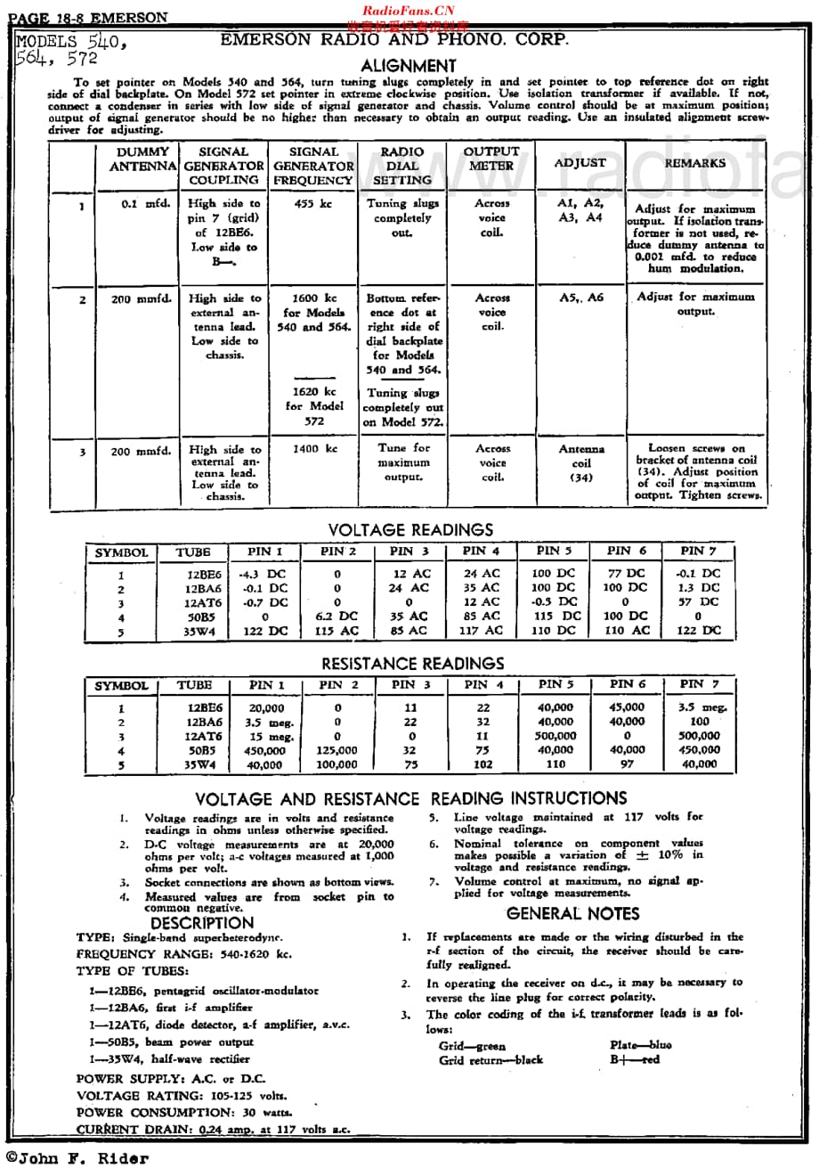 Emerson_540维修电路原理图.pdf_第2页