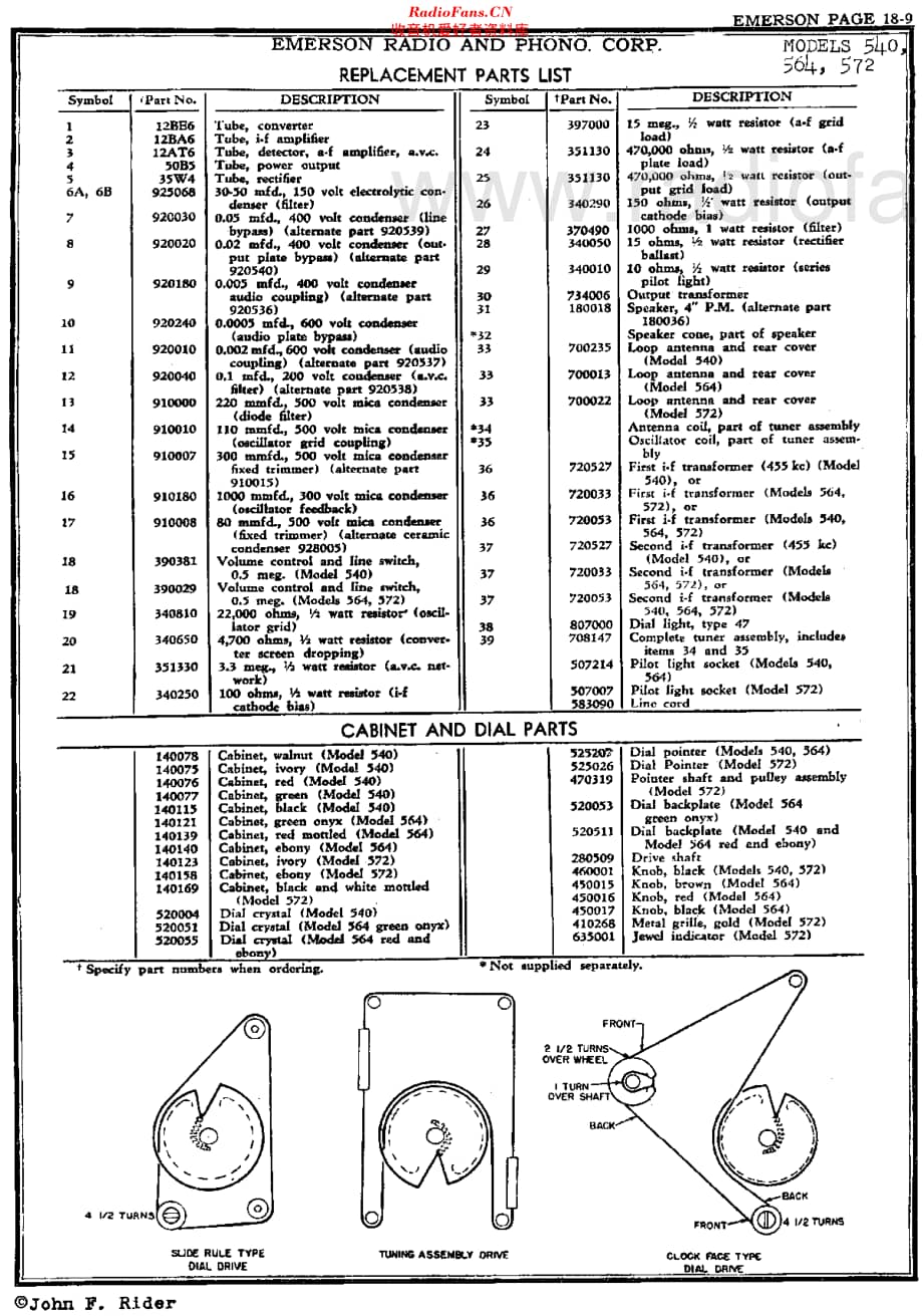 Emerson_540维修电路原理图.pdf_第3页