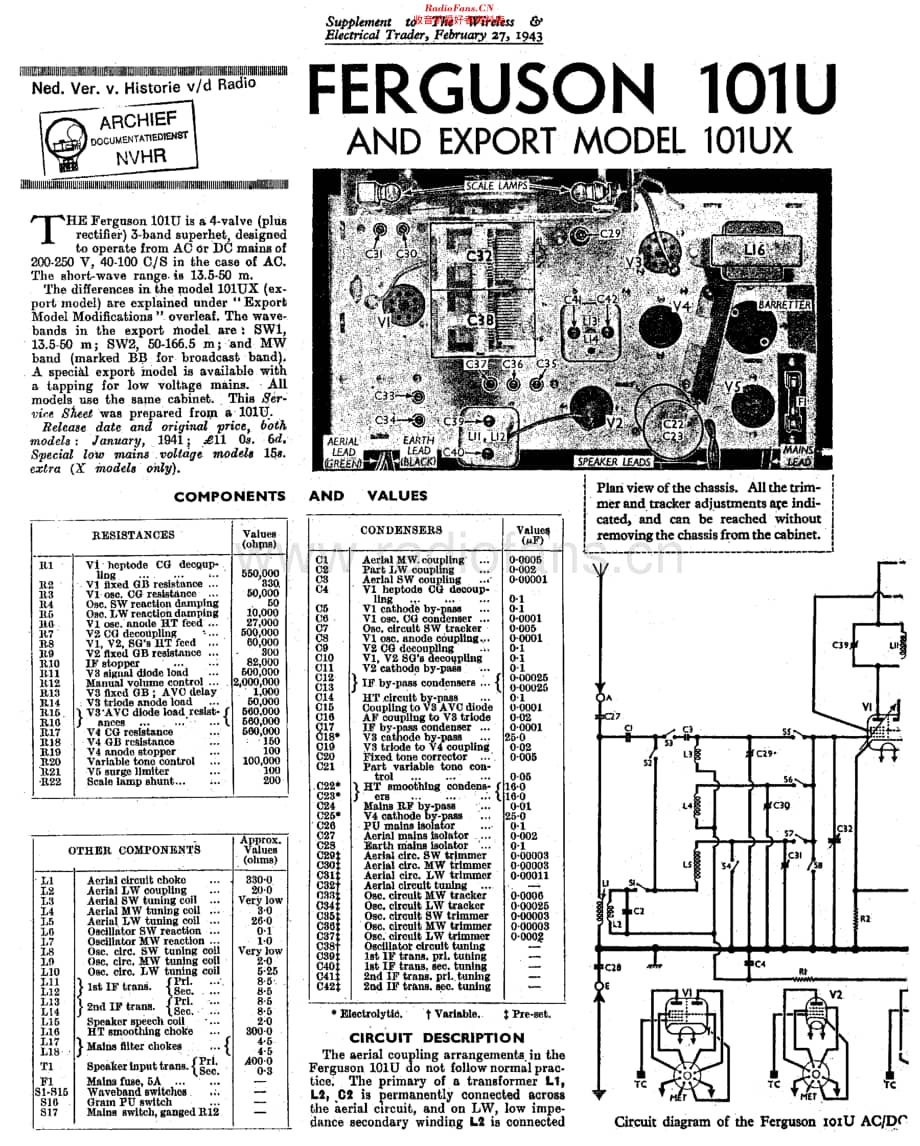 Ferguson_101U维修电路原理图.pdf_第1页