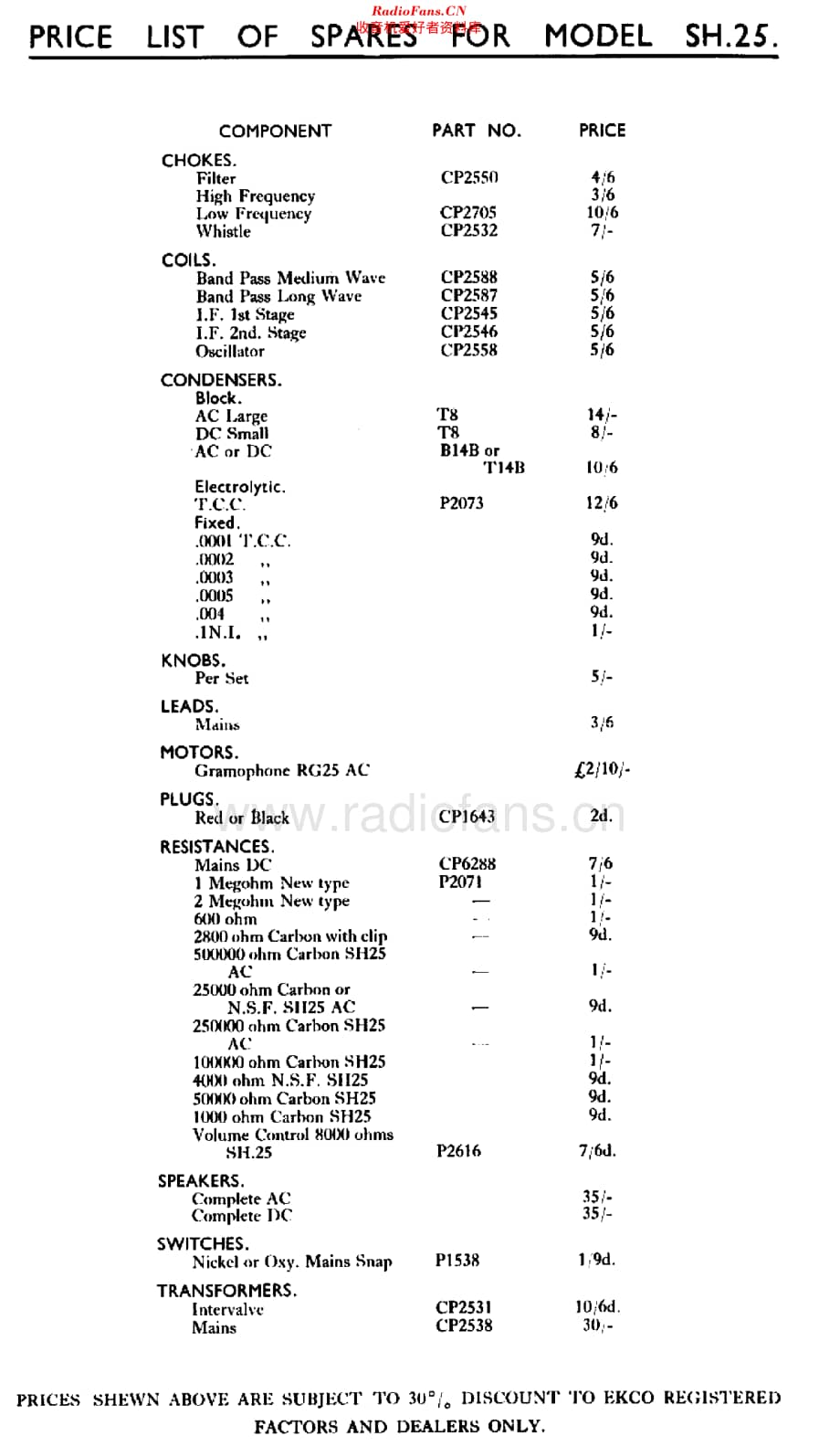 Ekco_SH25AC维修电路原理图.pdf_第3页