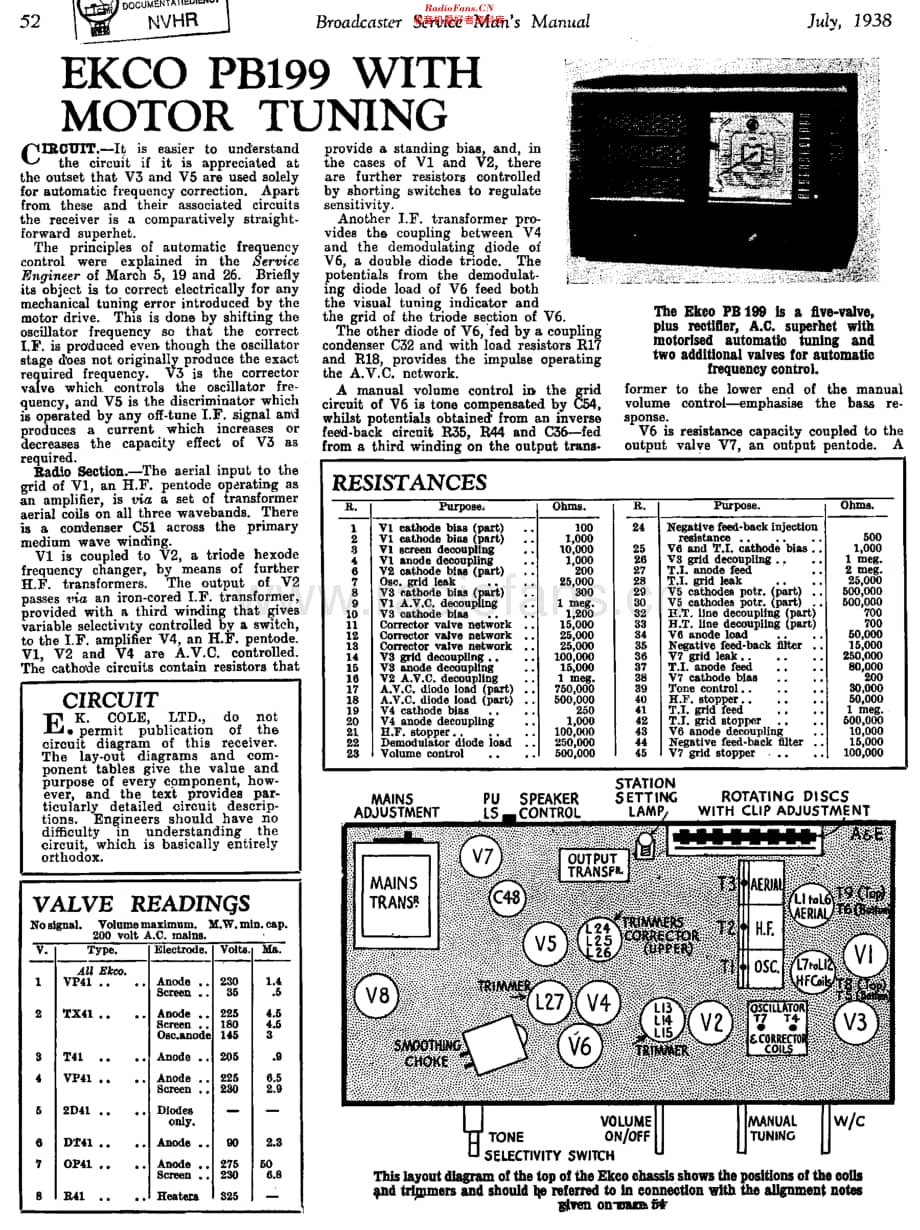 Ekco_PB199维修电路原理图.pdf_第1页