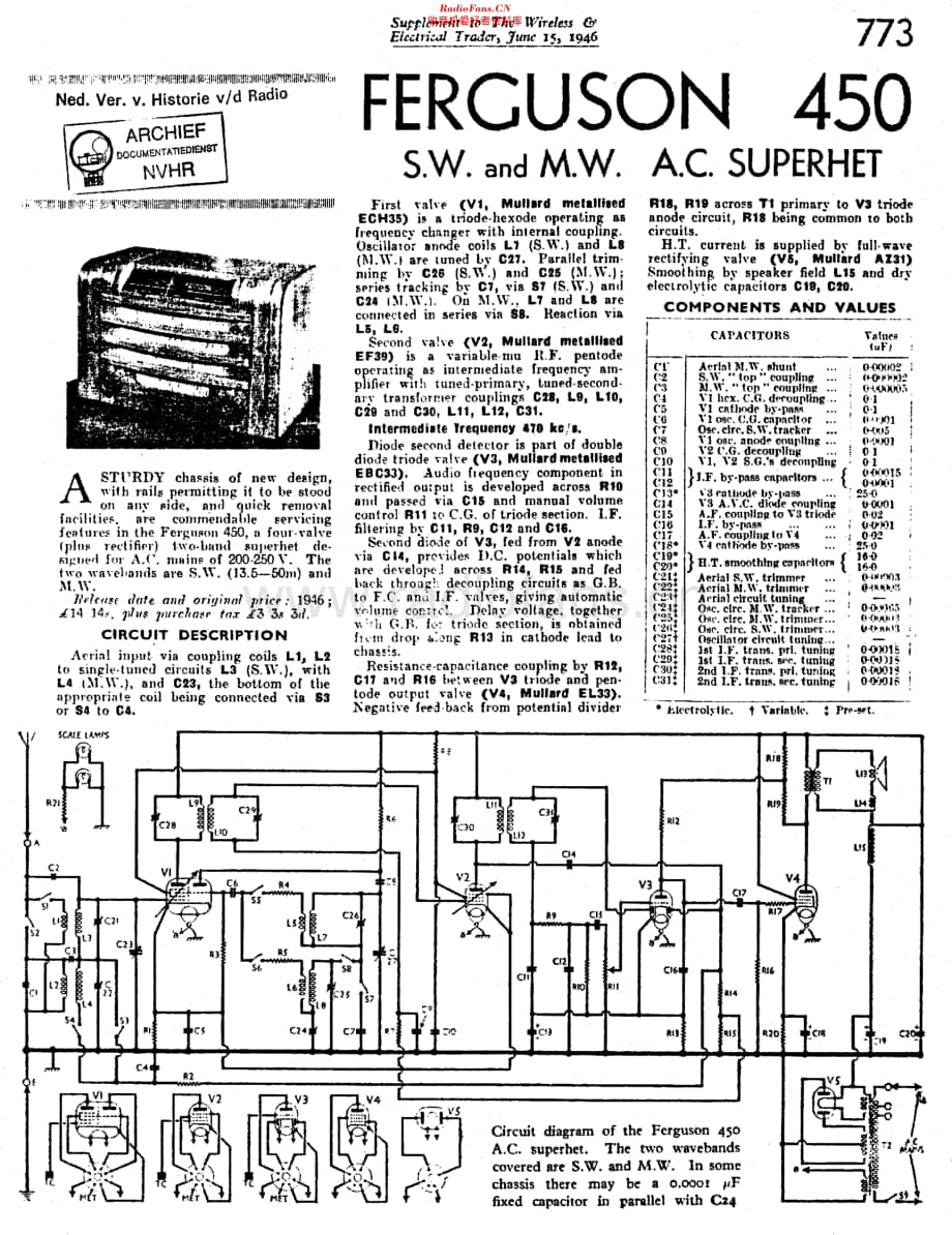 Ferguson_450维修电路原理图.pdf_第1页