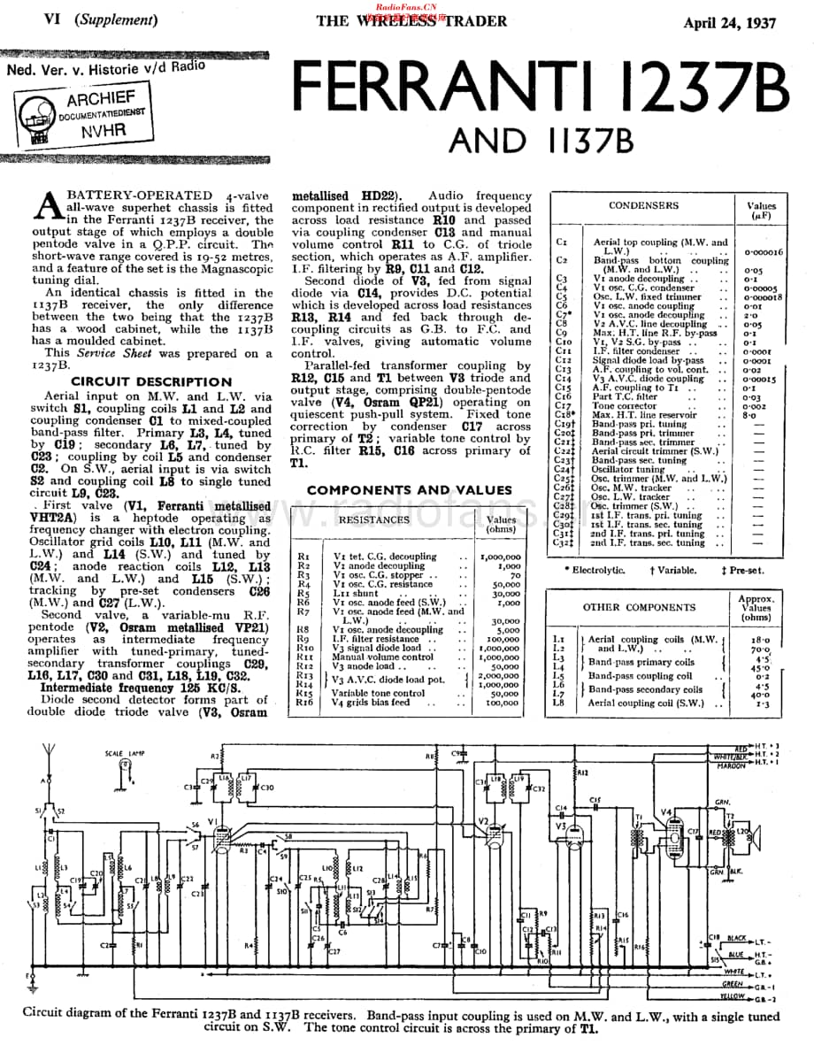 Ferranti_1237B维修电路原理图.pdf_第1页