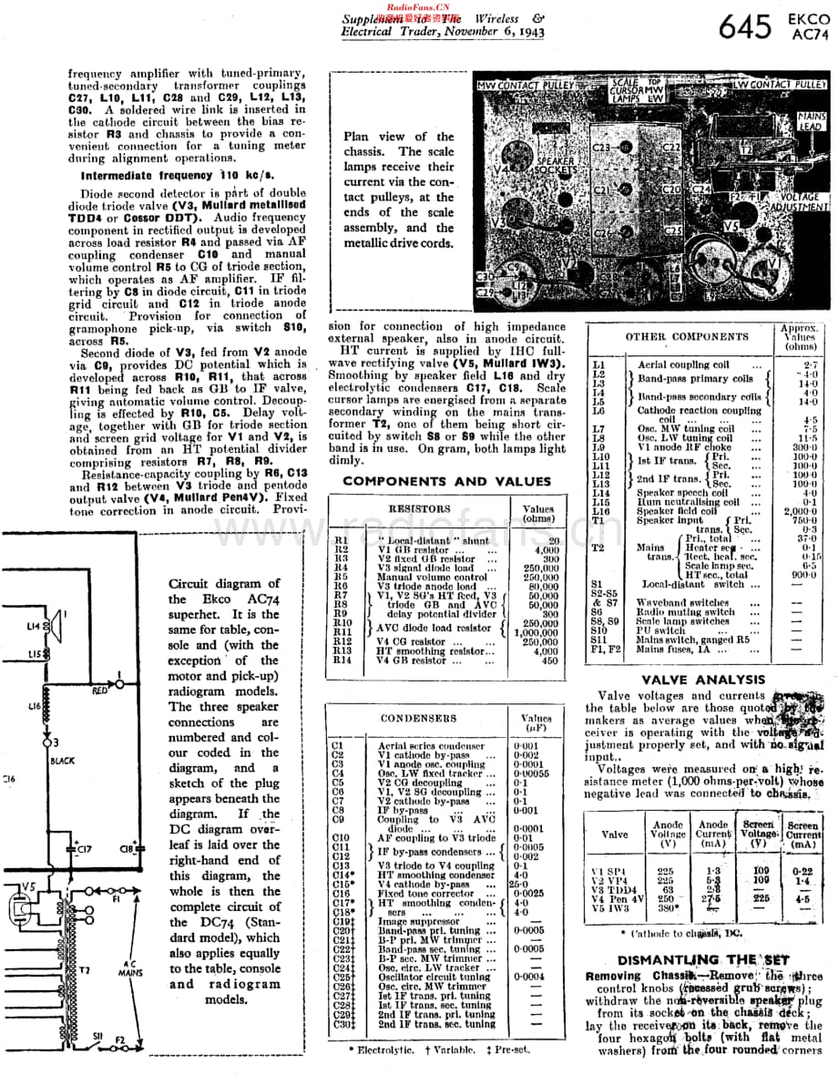 Ekco_AC74维修电路原理图.pdf_第2页