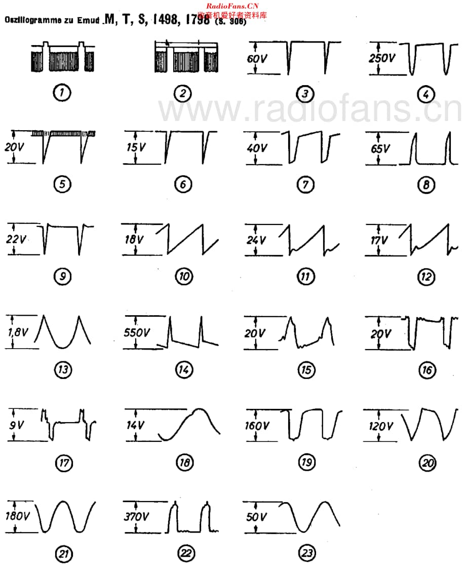 Emud_CondorM维修电路原理图.pdf_第3页