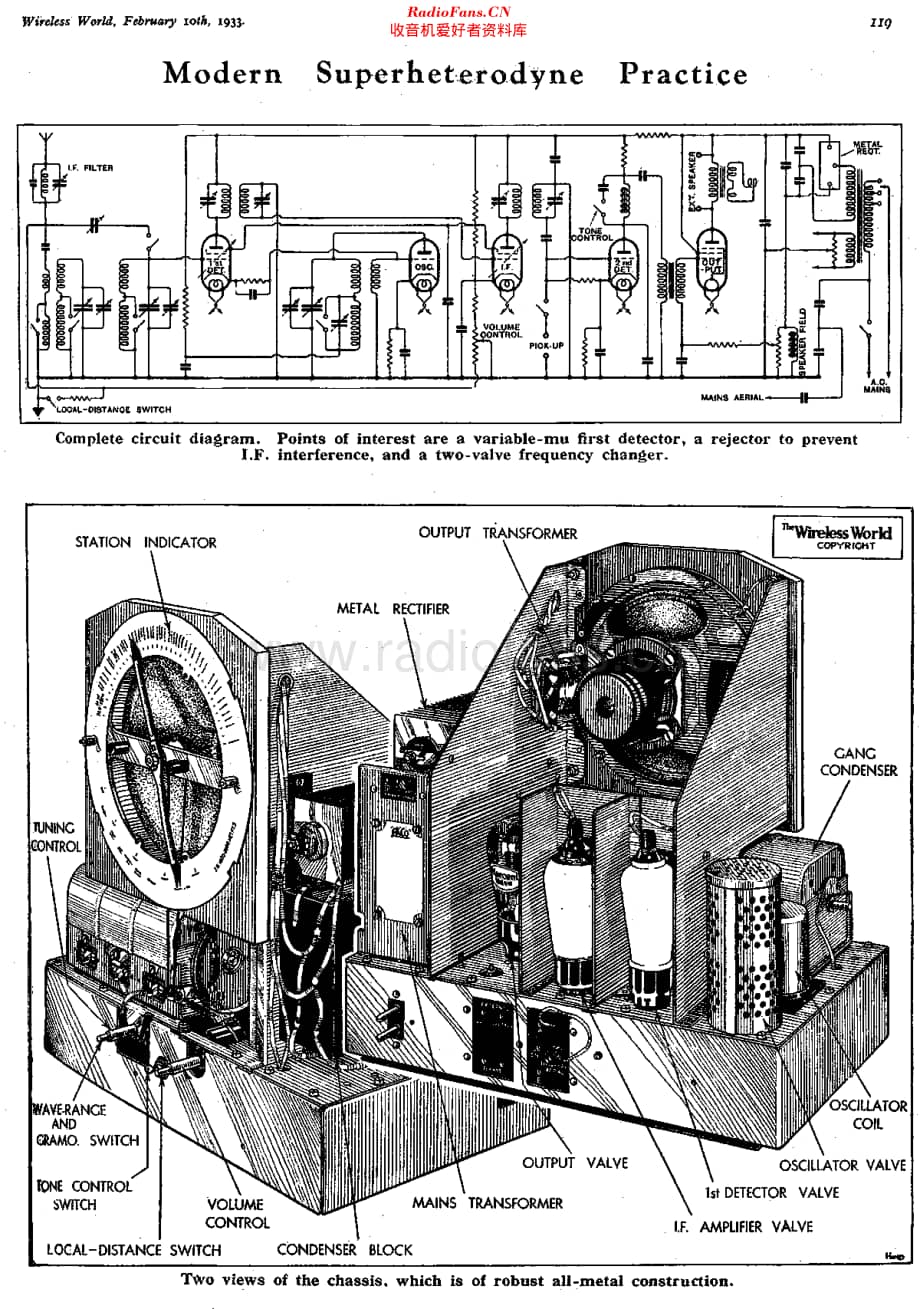 Ekco_SH25AC_rht维修电路原理图.pdf_第2页