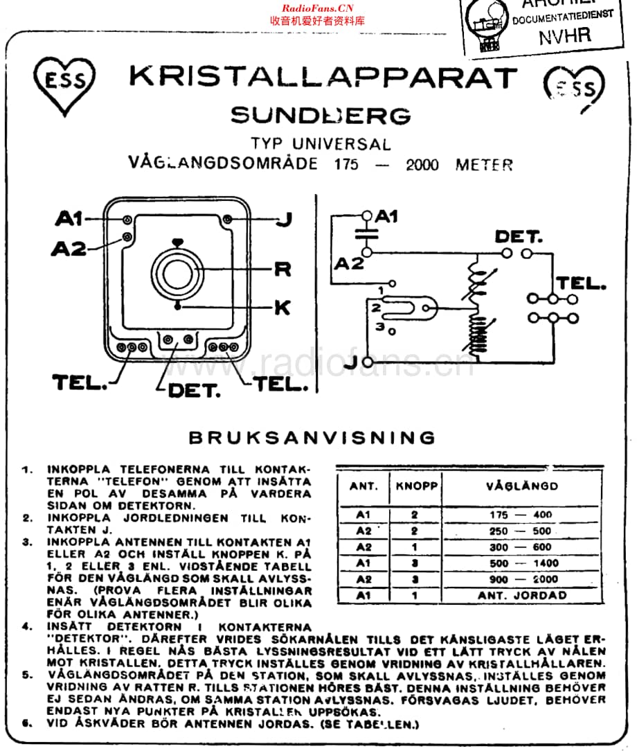 ErikSundberg_Universal维修电路原理图.pdf_第1页