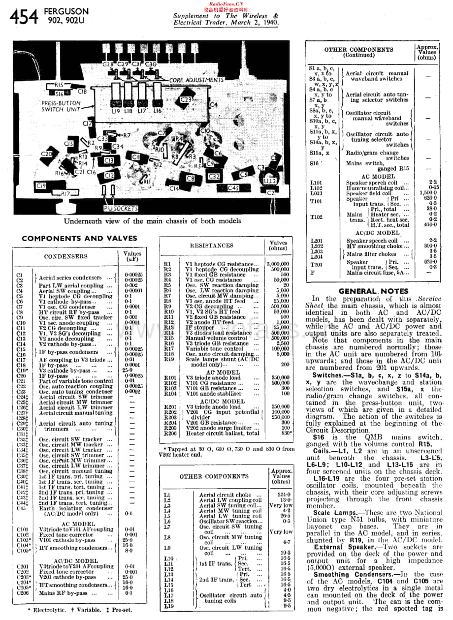 Ferguson_902维修电路原理图.pdf_第3页