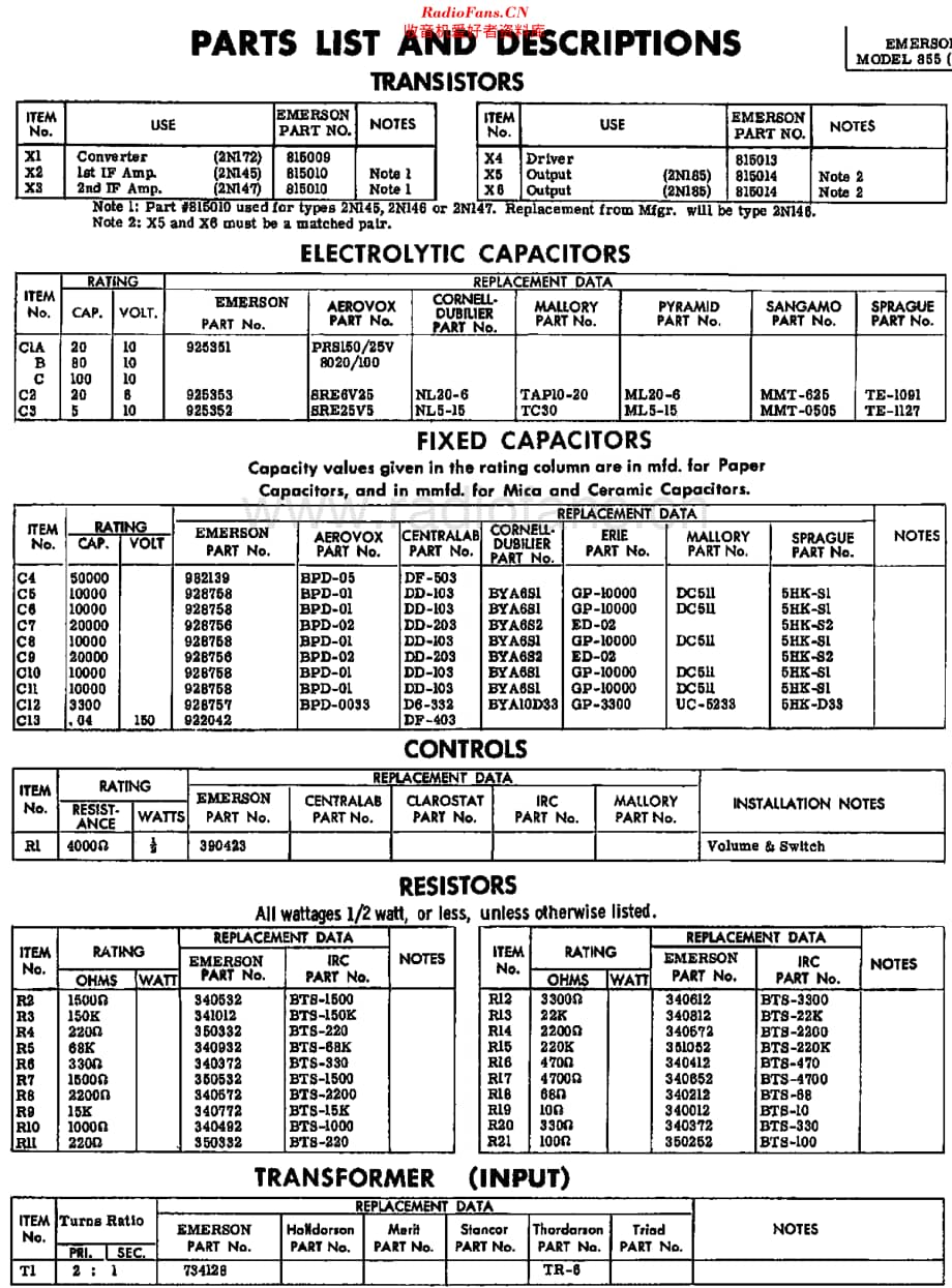 Emerson_855维修电路原理图.pdf_第2页