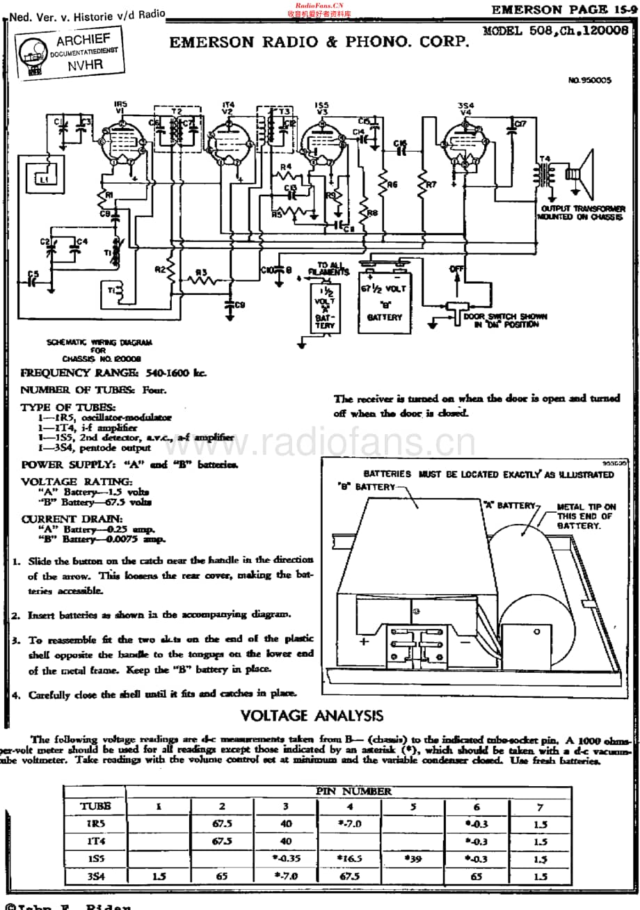 Emerson_508维修电路原理图.pdf_第1页