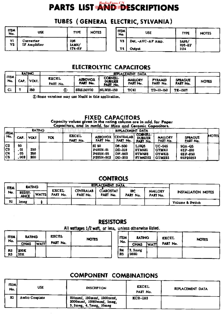 Excel_XL45维修电路原理图.pdf_第3页