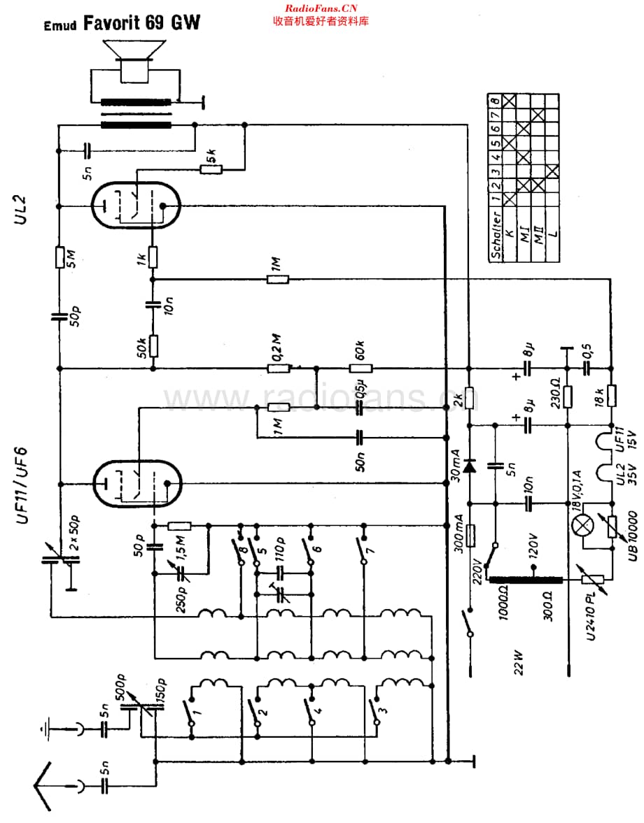 Emud_69GW维修电路原理图.pdf_第1页