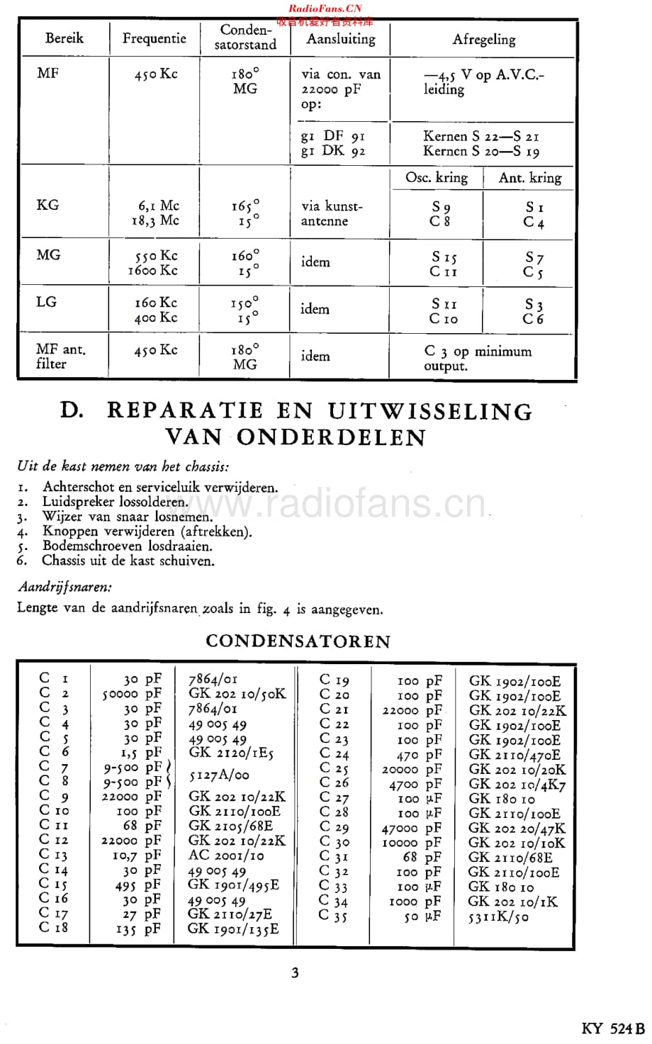 Erres_KY524B维修电路原理图.pdf_第3页