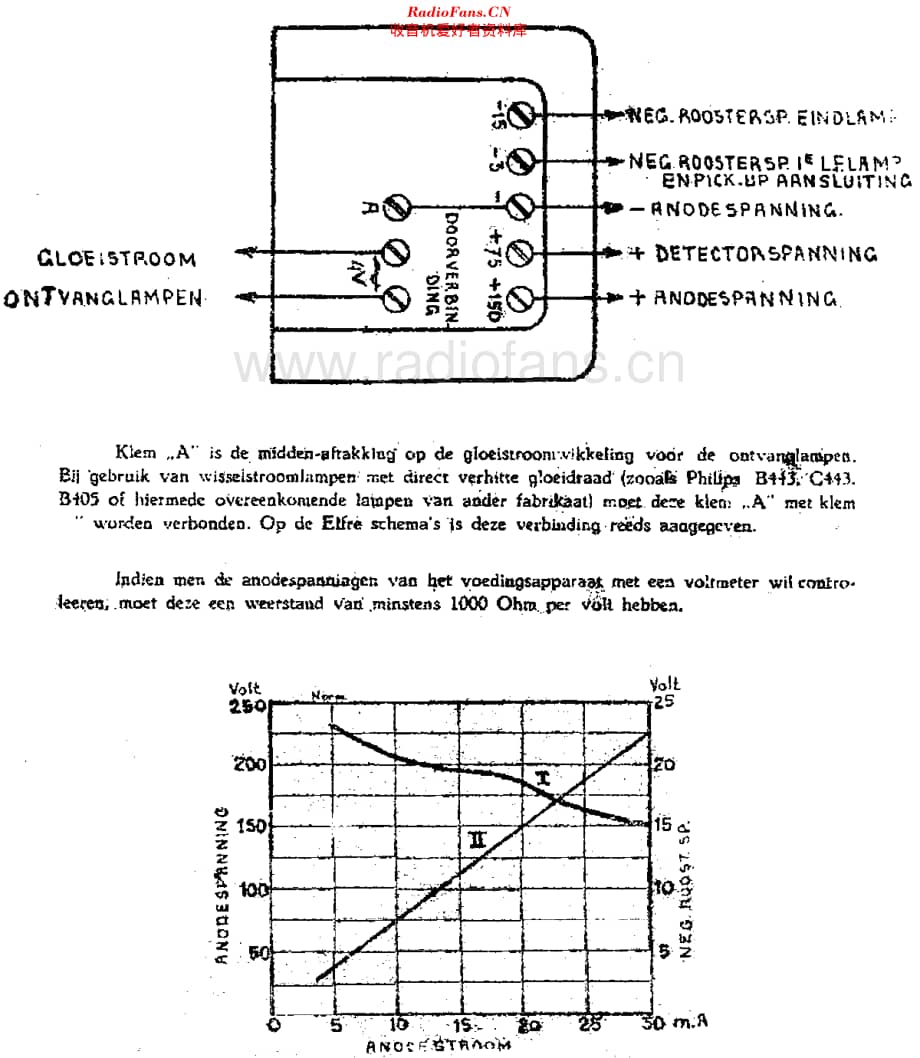 Elfre_Voedingsapparaat维修电路原理图.pdf_第2页