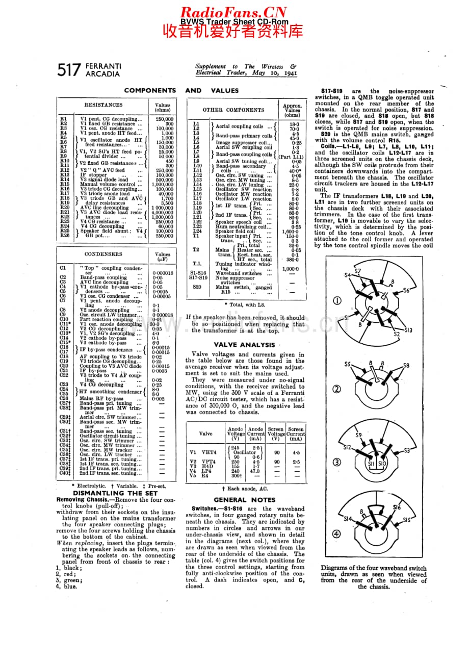 Ferranti_Arcadia36维修电路原理图.pdf_第3页