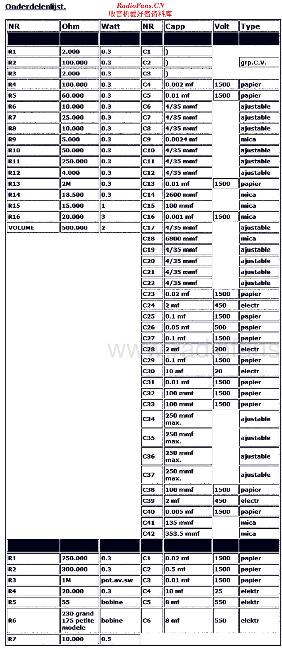 Ducretet_C636维修电路原理图.pdf_第2页