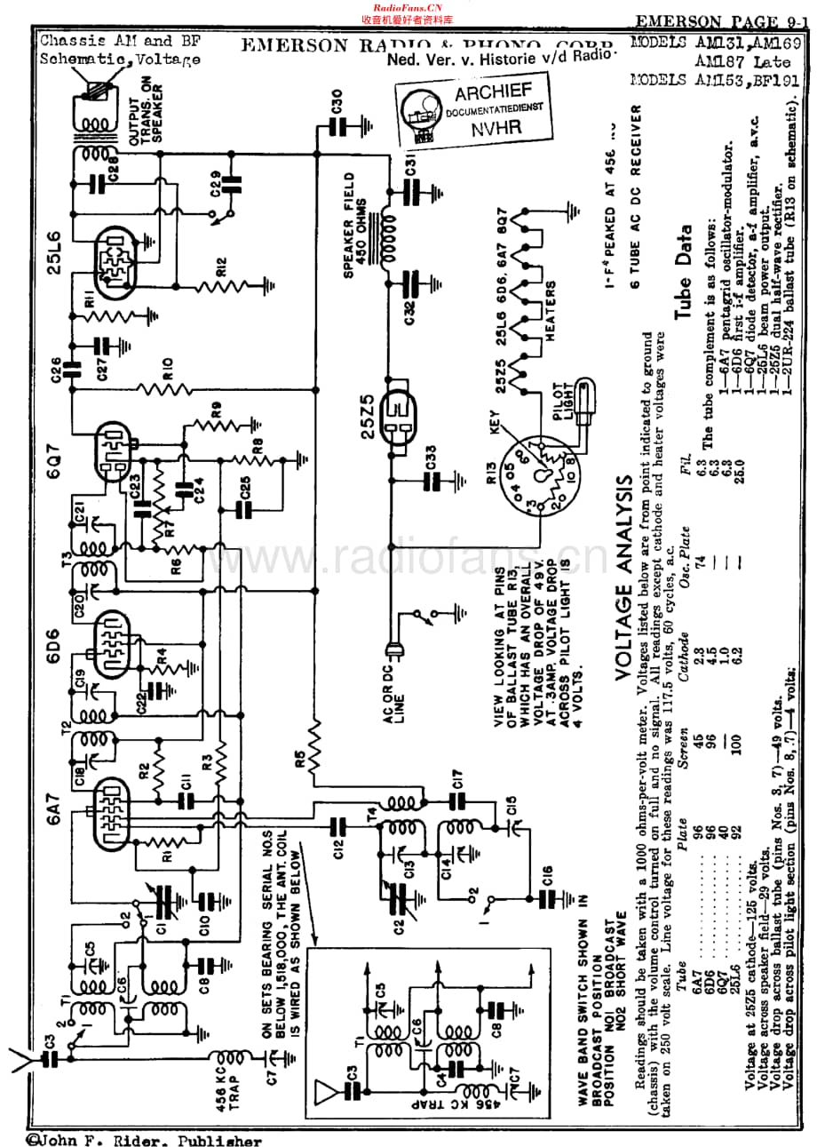 Emerson_AM131维修电路原理图.pdf_第1页