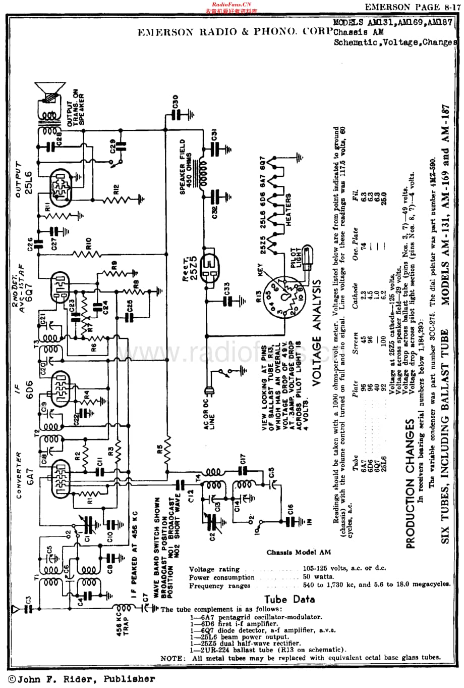 Emerson_AM131维修电路原理图.pdf_第3页