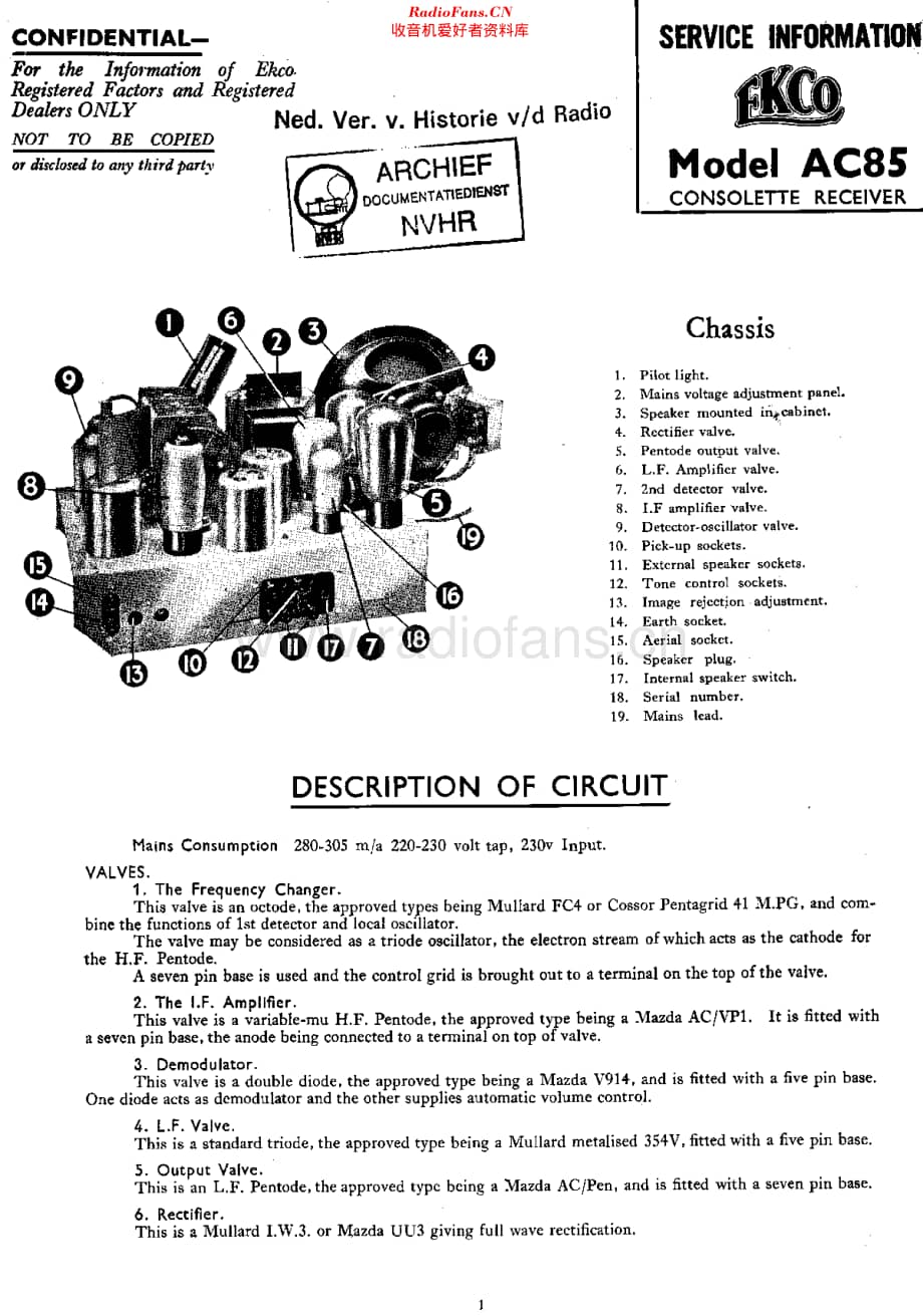 Ekco_AC85维修电路原理图.pdf_第1页