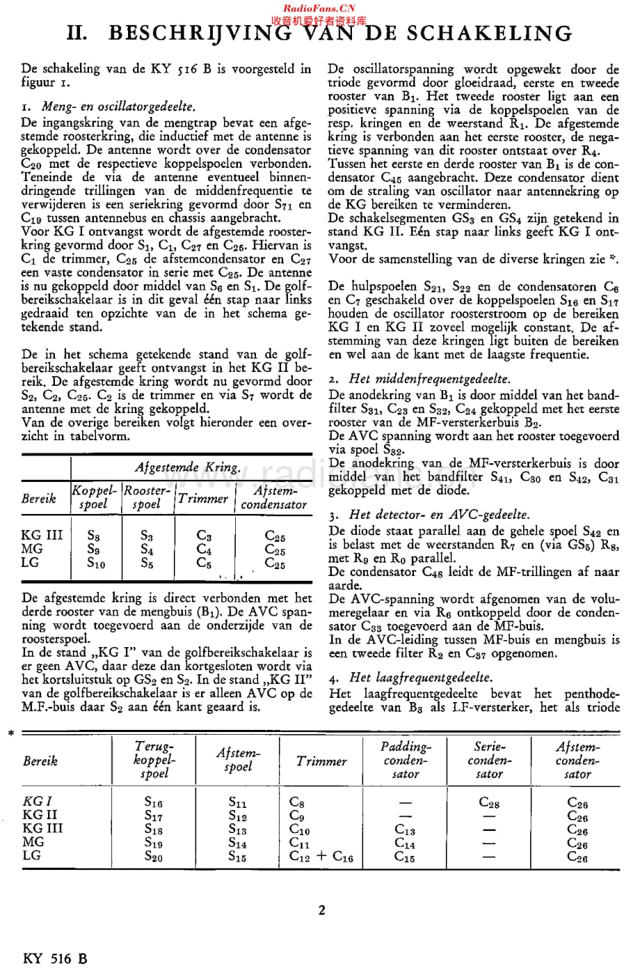 Erres_KY516B维修电路原理图.pdf_第2页