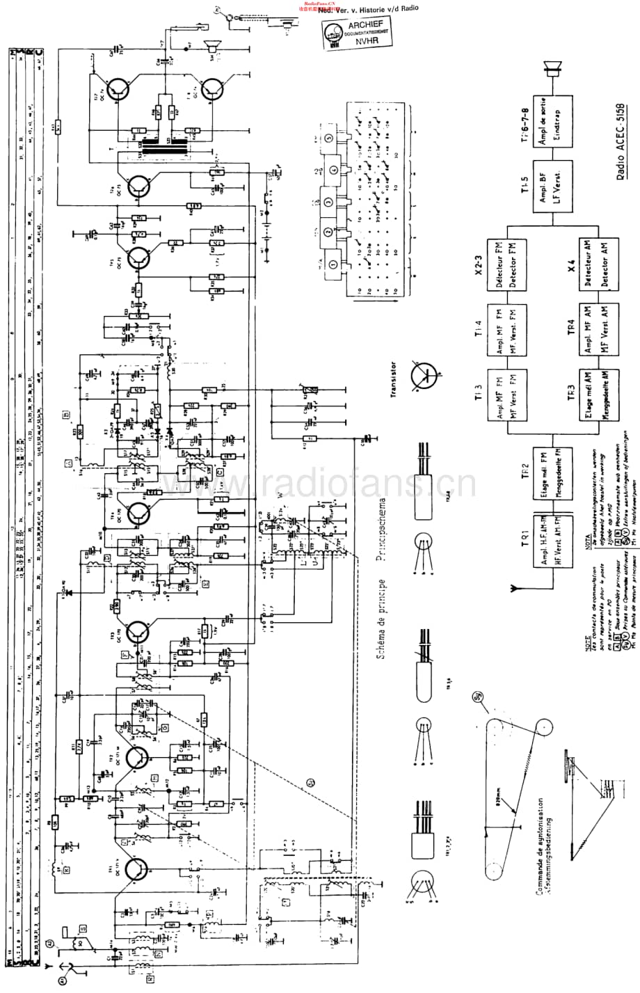 Acec_5158维修电路原理图.pdf_第1页