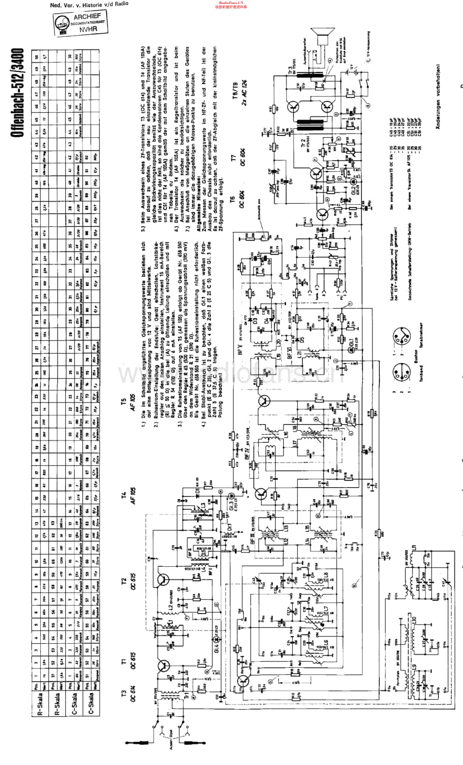 Akkord_512维修电路原理图.pdf_第1页