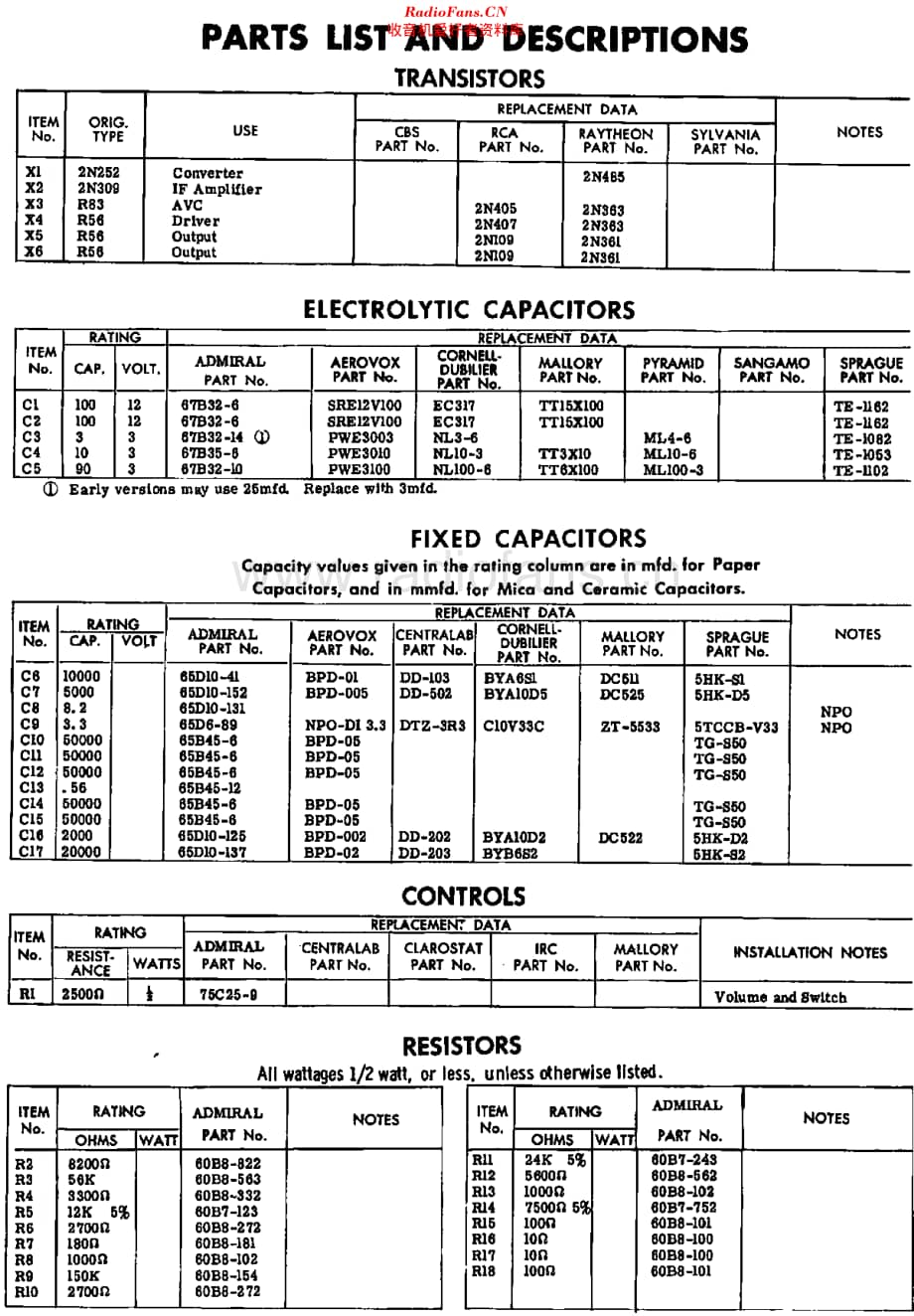 Admiral_221维修电路原理图.pdf_第2页