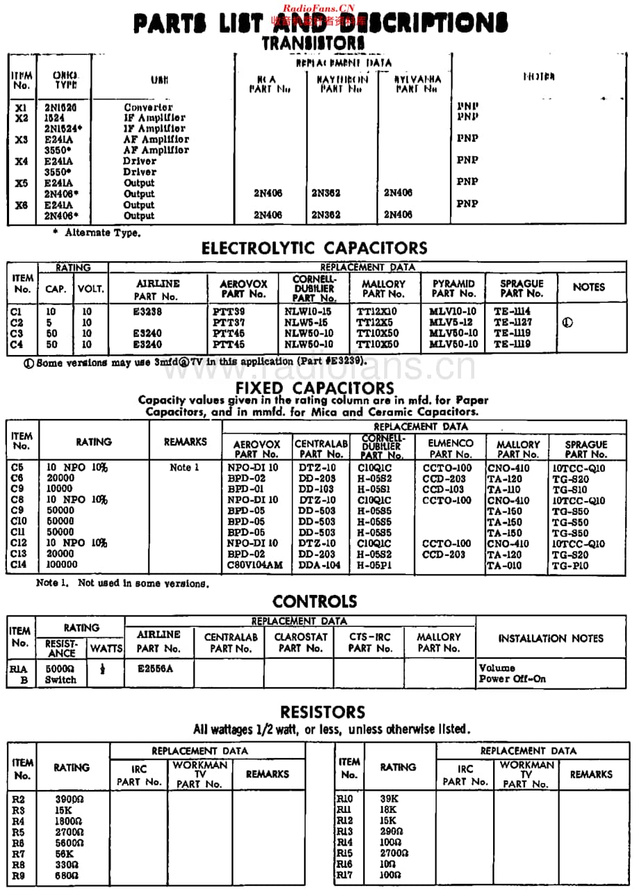 Airline_GEN1214维修电路原理图.pdf_第3页