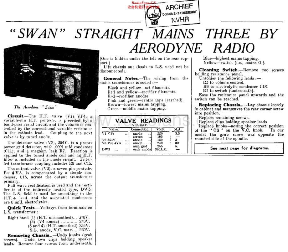 Aerodyne_Swan维修电路原理图.pdf_第1页