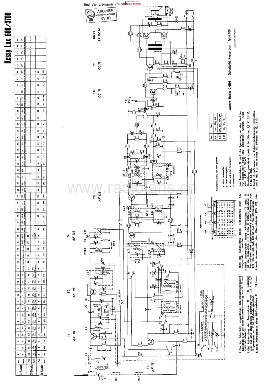 Akkord_600维修电路原理图.pdf_第1页