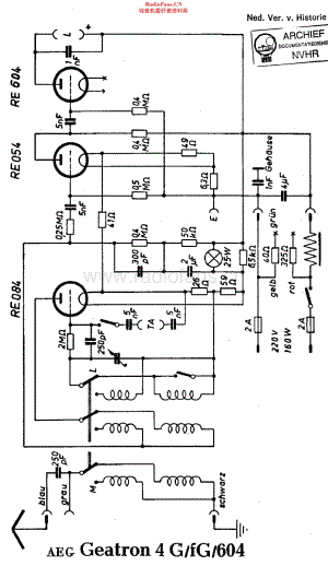 AEG_4G维修电路原理图.pdf