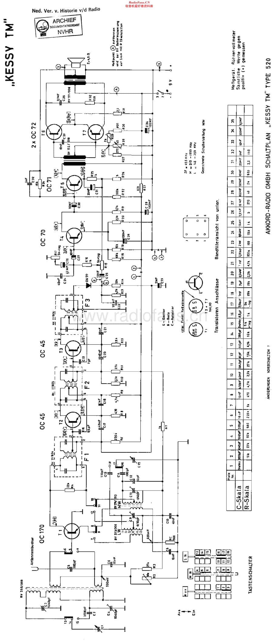 Akkord_KessyTM维修电路原理图.pdf_第1页