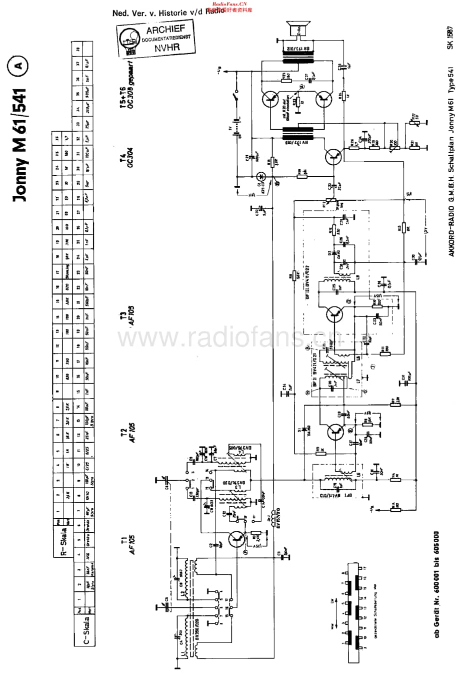 Akkord_JonnyM61维修电路原理图.pdf_第1页