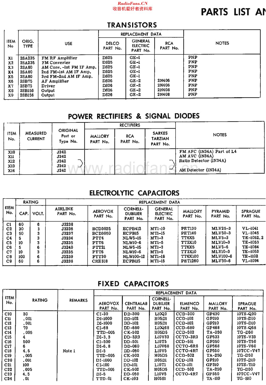 Airline_GEN1222维修电路原理图.pdf_第2页