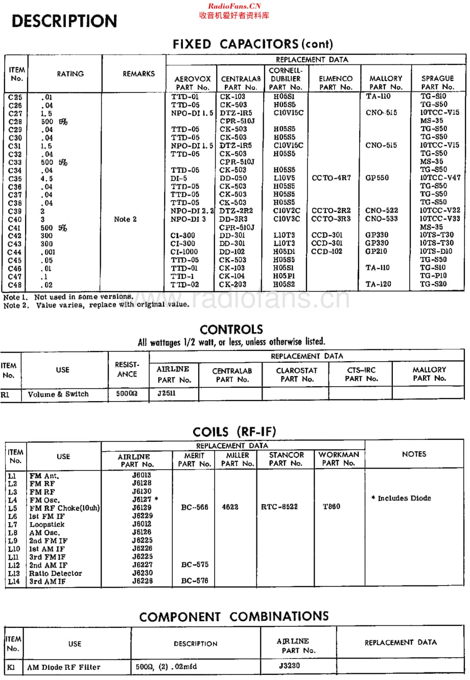 Airline_GEN1222维修电路原理图.pdf_第3页