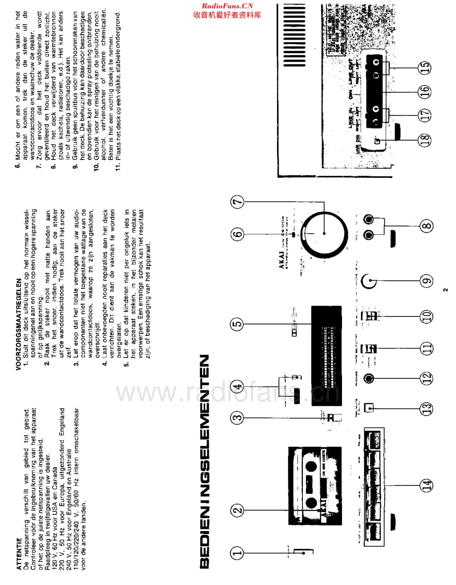 Akai_CSM02维修电路原理图.pdf_第2页