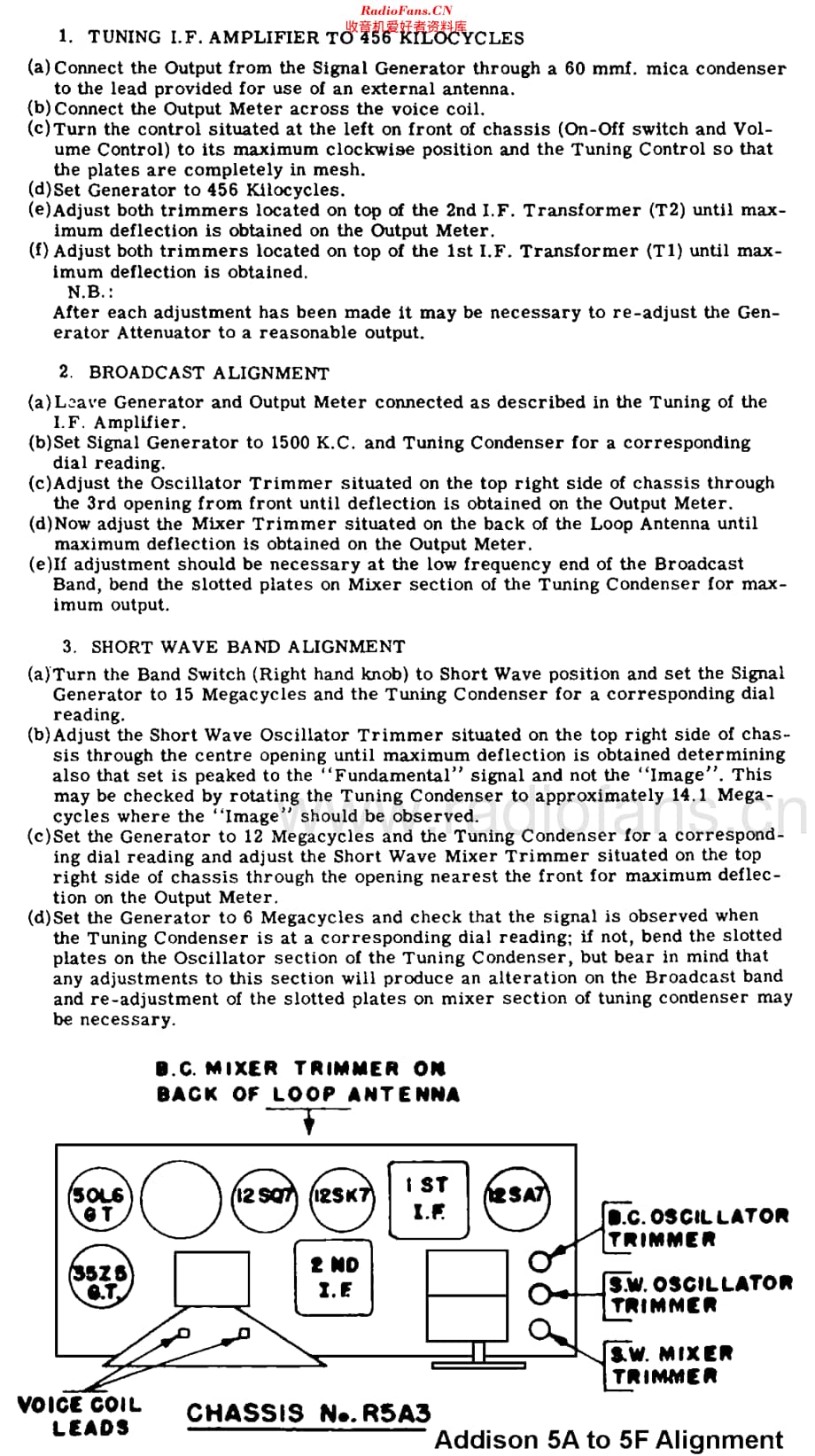 Addison_5A维修电路原理图.pdf_第2页