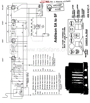 Addison_5A维修电路原理图.pdf