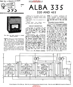 Alba_335维修电路原理图.pdf