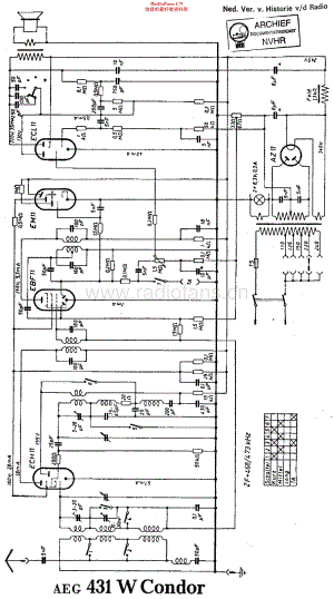 AEG_431W维修电路原理图.pdf