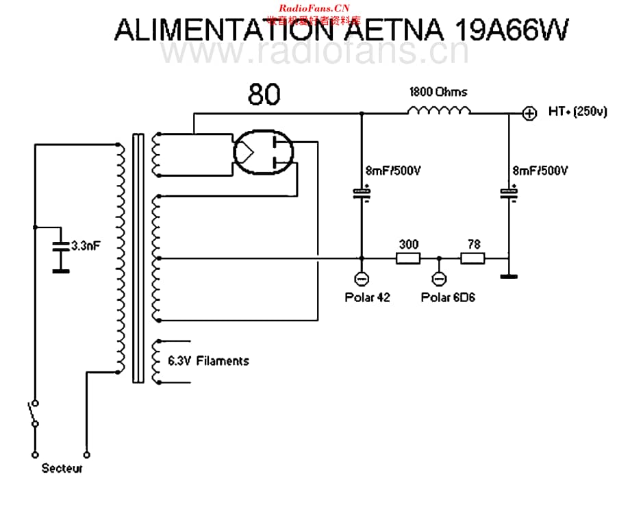 Aetna_19A66W维修电路原理图.pdf_第2页