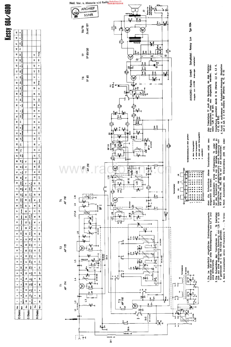 Akkord_604维修电路原理图.pdf_第1页