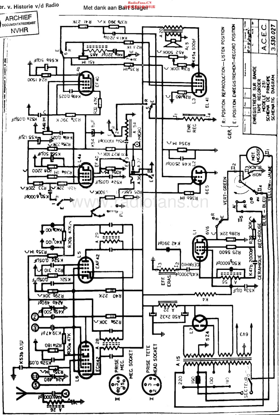 Acec_251维修电路原理图.pdf_第1页