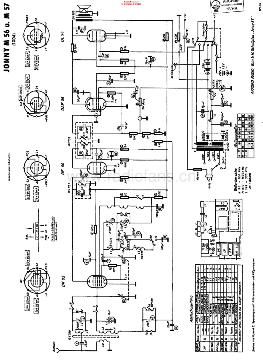 Akkord_JonnyM56维修电路原理图.pdf_第1页