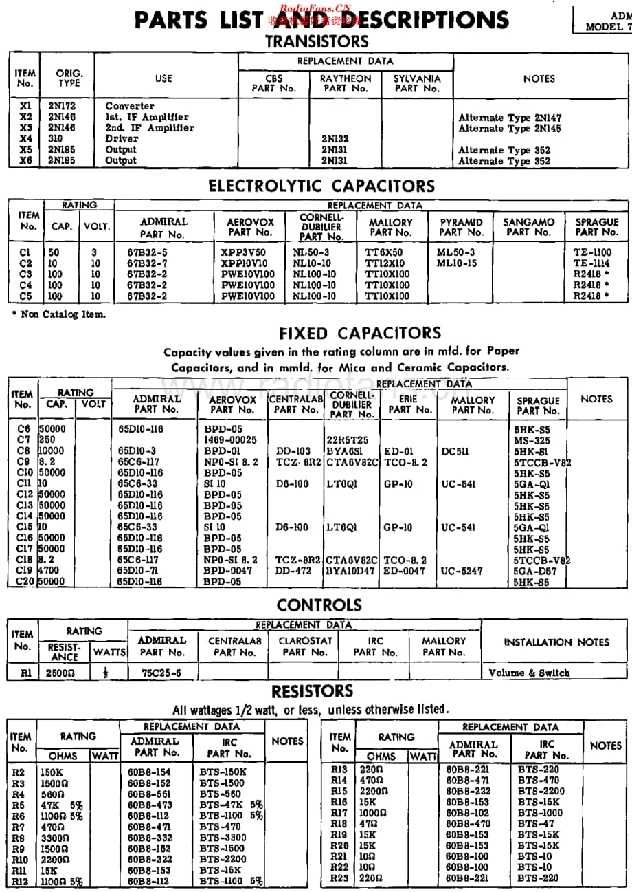 Admiral_7L12维修电路原理图.pdf_第2页