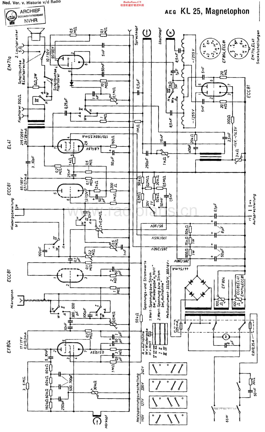 AEG_KL25维修电路原理图.pdf_第1页