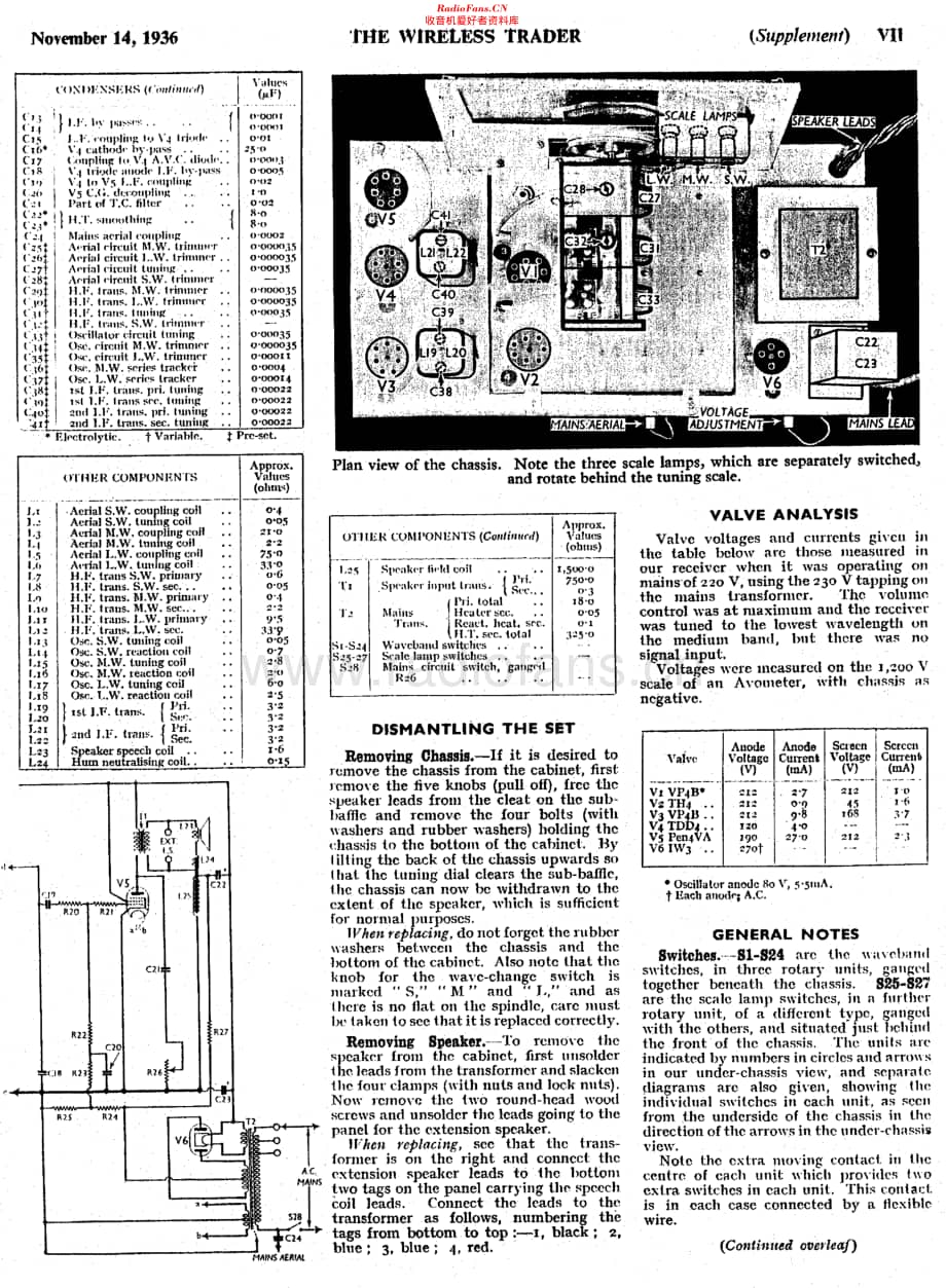 Aerodyne_54维修电路原理图.pdf_第2页