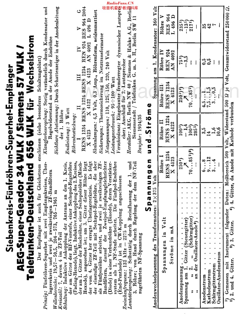 AEG_34WLKGeador维修电路原理图.pdf_第2页