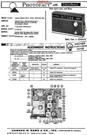 Admiral_Y2311维修电路原理图.pdf